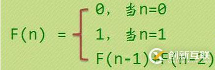 斐波那契序列的遞歸和非遞歸的實現(xiàn)