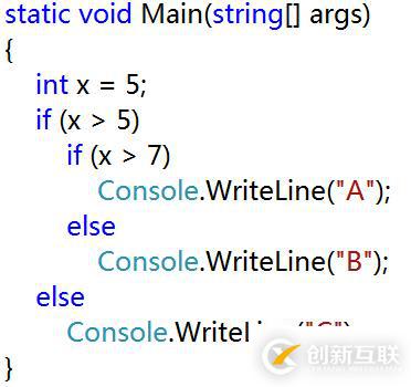 C#基礎(chǔ)知識的示例分析