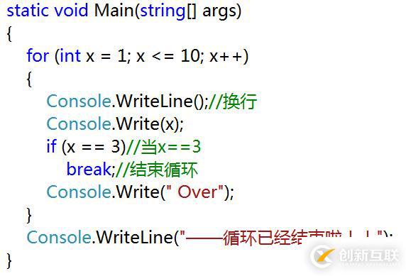 C#基礎(chǔ)知識的示例分析