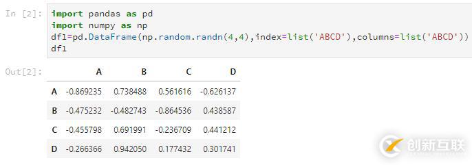 DataFrame怎么在Pandas庫中使用