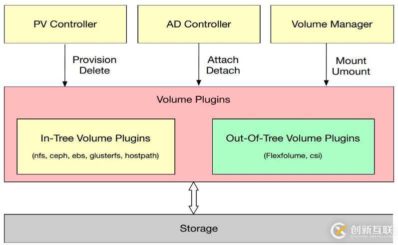 JavaScript深度優(yōu)先遍歷DFS和廣度優(yōu)先遍歷BFS算法的示例