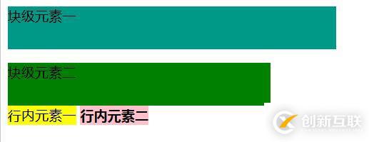 css塊級(jí)元素和行內(nèi)元素的區(qū)別是什么