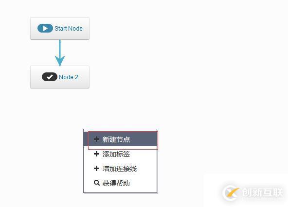 .NET開(kāi)源工作流CCFlow-快速入門(mén)