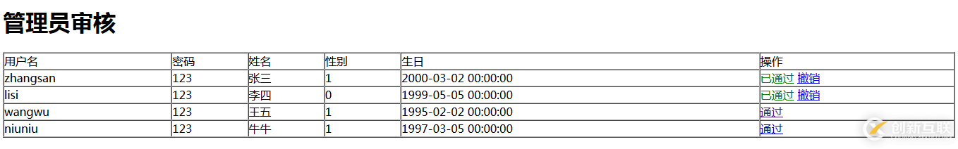 php如何實現(xiàn)注冊審核