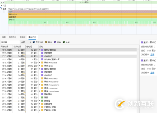 用python輸出九九乘法表的方法