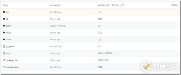 node.js express mvc輕量級(jí)框架的示例分析