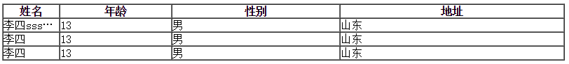 分而治之：Oracle 18c及12.2分區(qū)新特性的N種優(yōu)化實踐