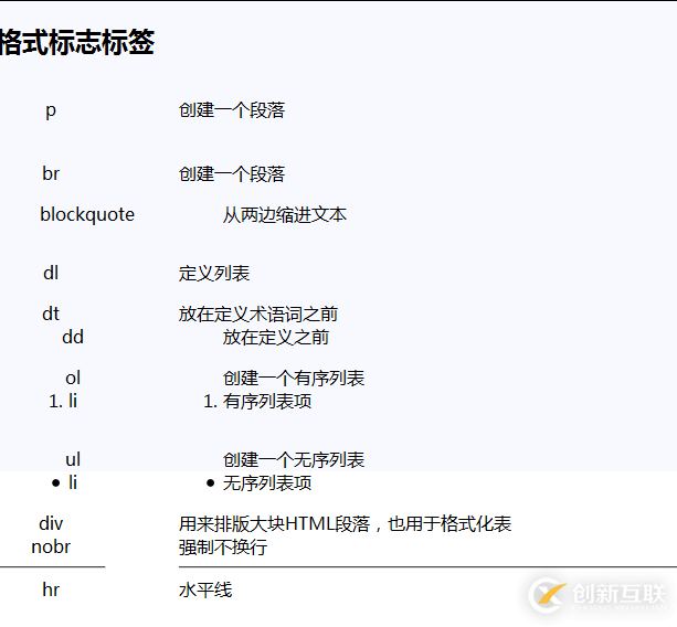 分而治之：Oracle 18c及12.2分區(qū)新特性的N種優(yōu)化實踐