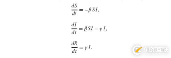 python如何模擬預(yù)測一下新型冠狀病毒肺炎的數(shù)據(jù)