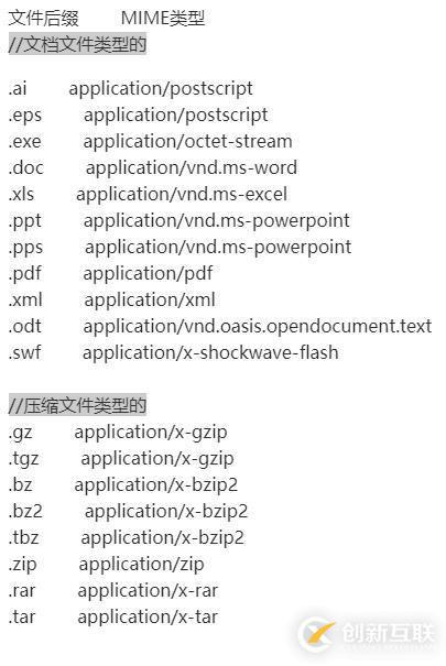 JavaScript中Map對(duì)象的使用方法