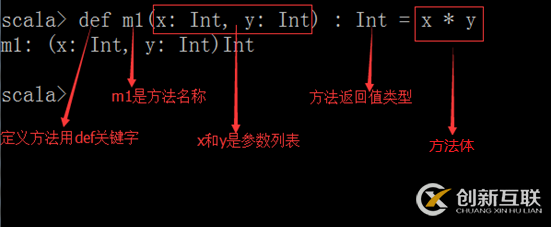 好程序員大數(shù)據(jù)學(xué)習(xí)路線分享函數(shù)+map映射+元祖