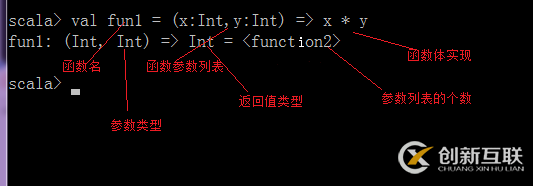 好程序員大數(shù)據(jù)學(xué)習(xí)路線分享函數(shù)+map映射+元祖