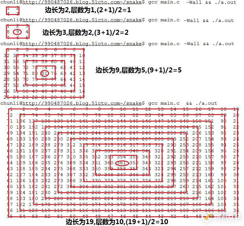 C/C++ 面試題