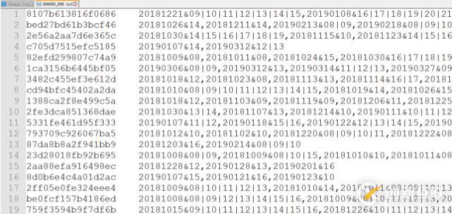 python中怎么處理文本數據