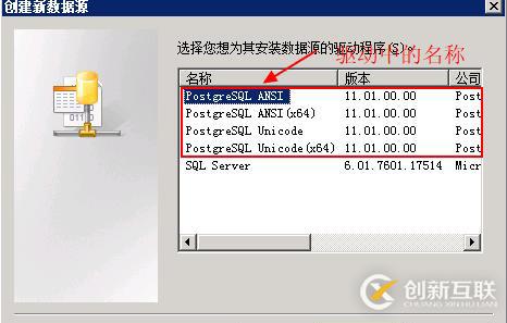 PostgreSQL 部署ODBC驅(qū)動(dòng)