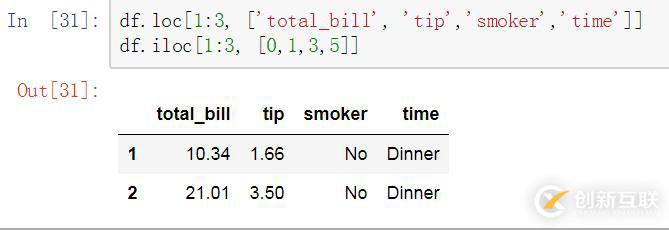 數(shù)據(jù)分析之Pandas VS SQL！