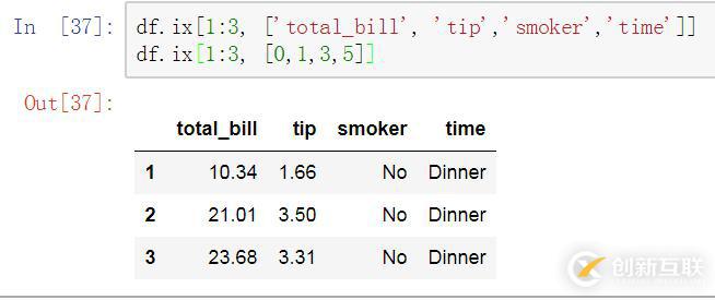 數(shù)據(jù)分析之Pandas VS SQL！