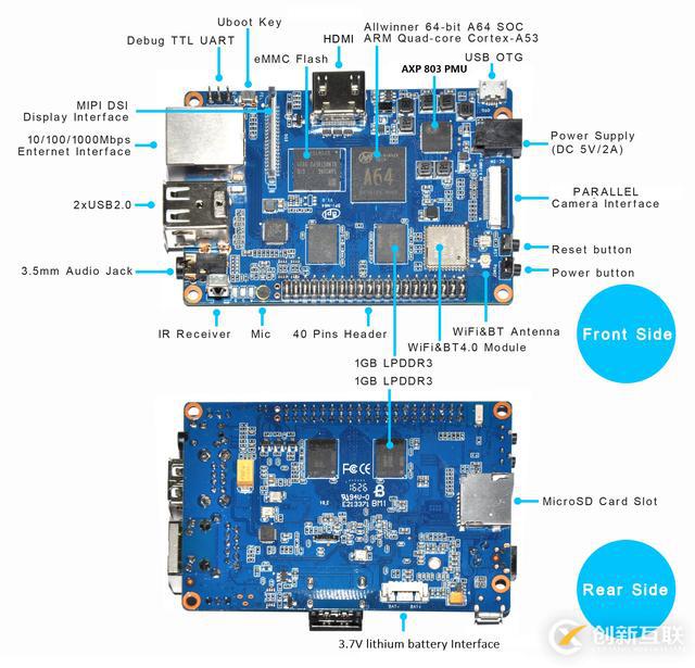 banana pi BPI-M64 四核64位開(kāi)源單板計(jì)算機(jī)的實(shí)例分析