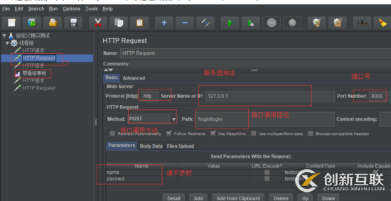 python中Django如何編寫接口并用Jmeter測試