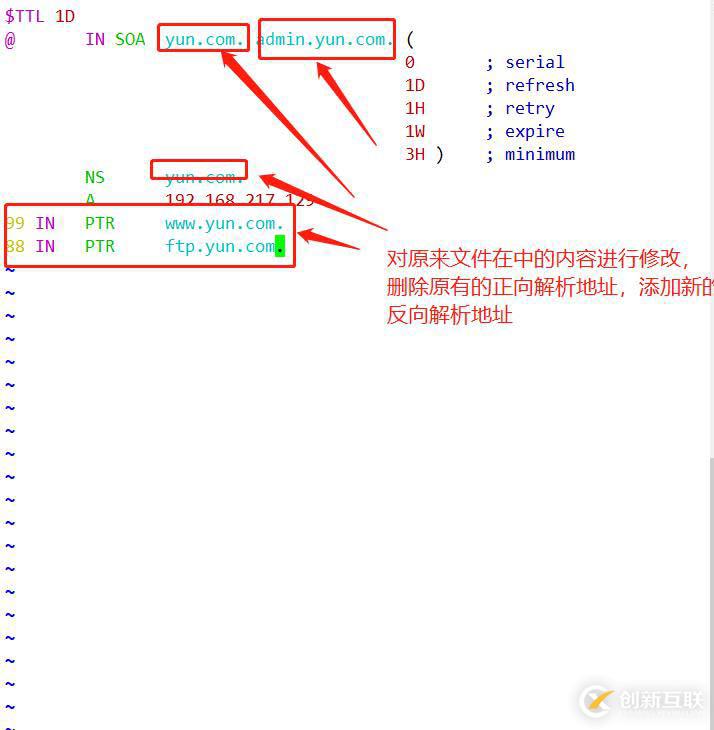 DNS域名解析服務是怎樣的