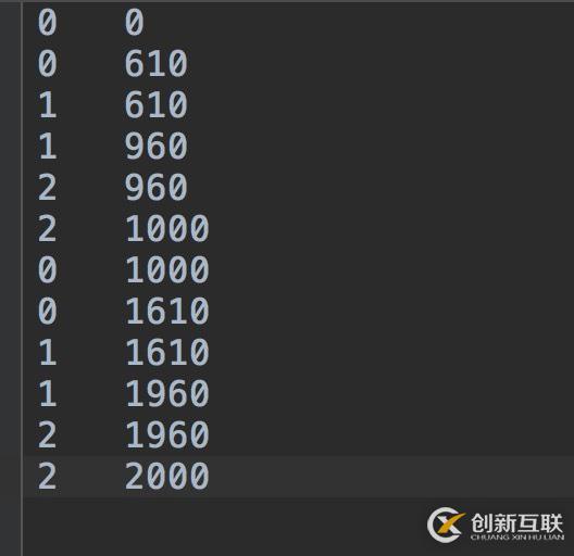 python如何讀取各種文件數(shù)據(jù)