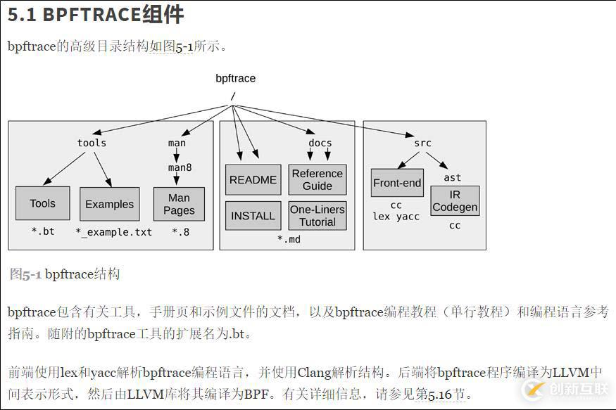 直播回顧 |TDSQL的交付