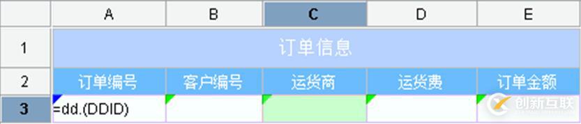 大數(shù)據(jù)中如何巧用標(biāo)志字段實現(xiàn)填報數(shù)據(jù)的暫存與鎖定