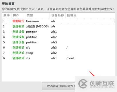 Oracle集群時間怎么同步