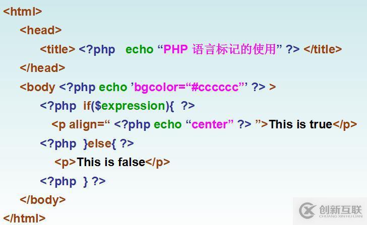 php語言標(biāo)識(shí)符怎么用