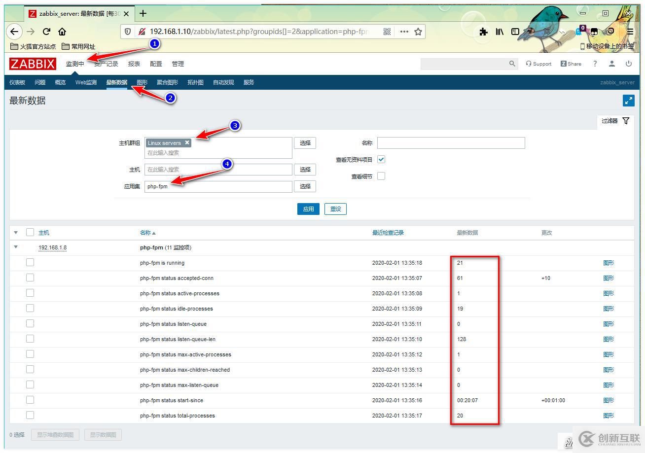 Zabbix監(jiān)控PHP-FPM、Tomcat、Redis應(yīng)用