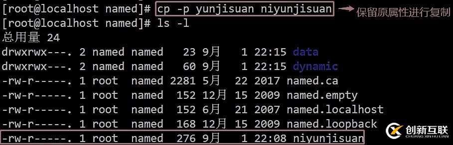 DNS域名解析服務(wù)（正向解析、反向解析、主從同步）