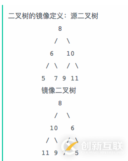 Python二叉樹的鏡像轉(zhuǎn)換實現(xiàn)方法示例