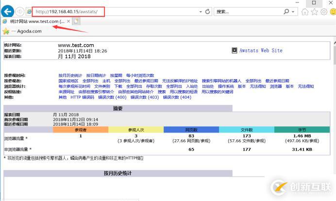 Nginx中AWStats日志分離的詳細(xì)部署