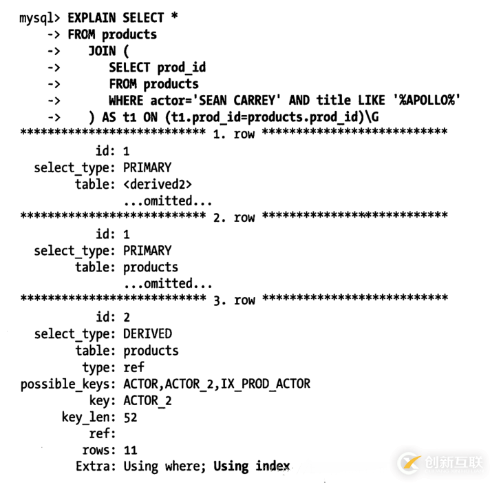 Mysql覆蓋索引的示例分析