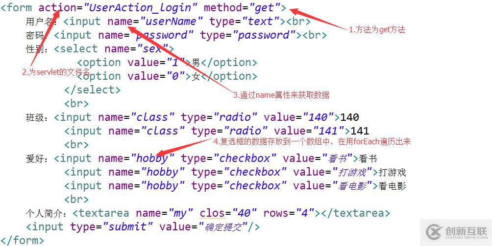 java web學(xué)習(xí)_淺談request對(duì)象中g(shù)et和post的差異