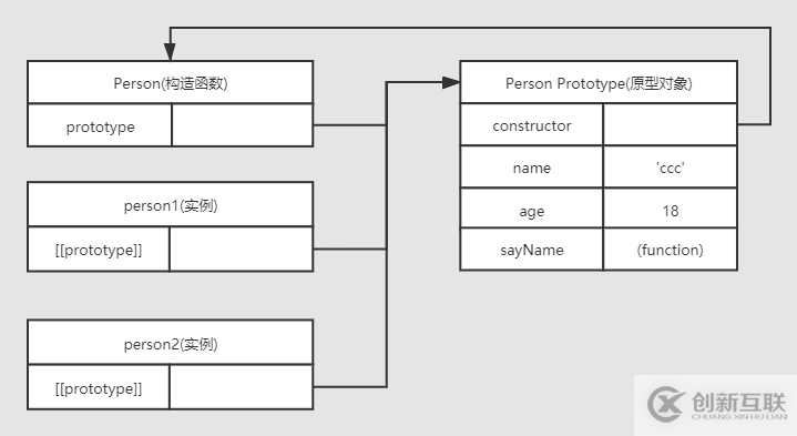 怎么用python爬蟲批量下載視頻