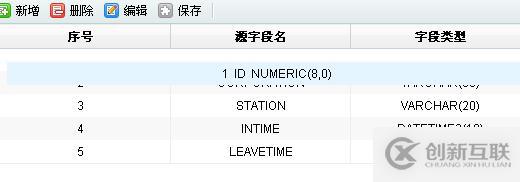 DWZ開源框架table、div拖動效果