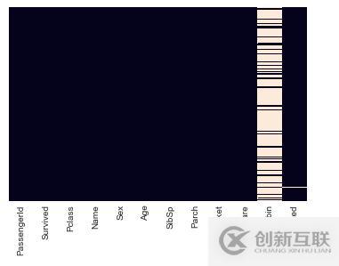 如何使用Python的簡化方法