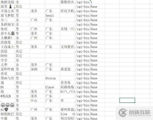 基于python實(shí)現(xiàn)微信好友數(shù)據(jù)分析的方法