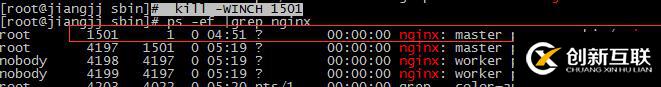 nginx熱部署升級(jí)