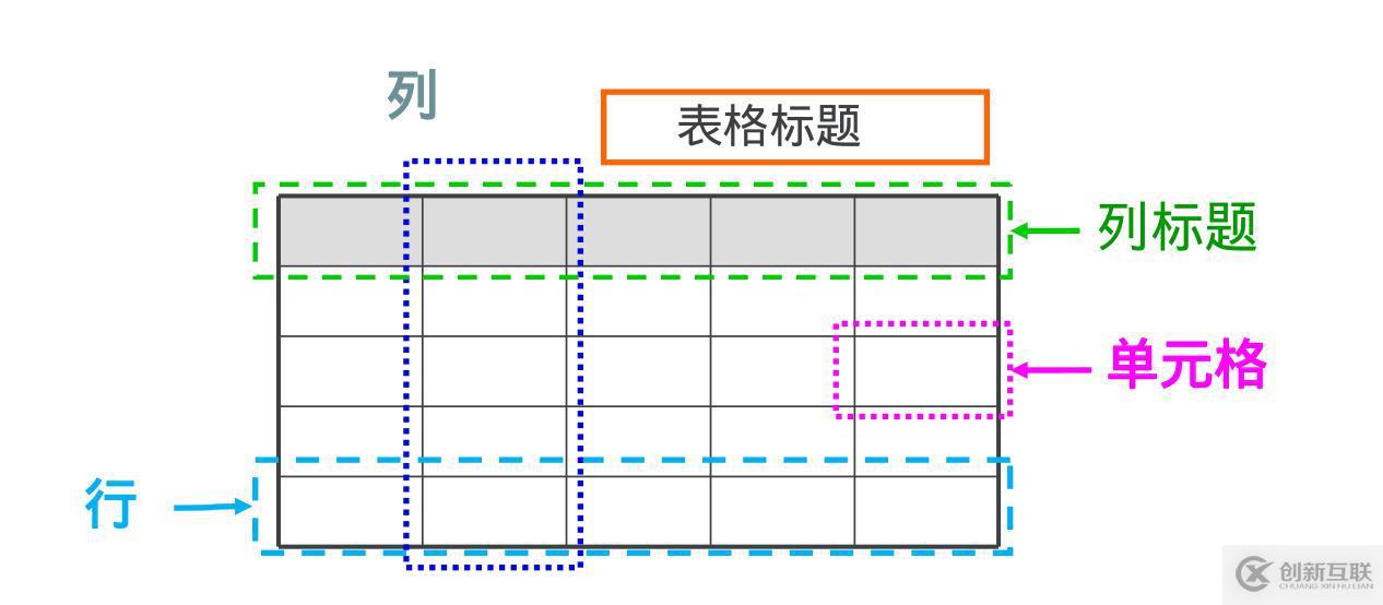 GNS3-1.3.10部署環(huán)境詳細(xì)步驟（附帶安裝文件下載地址