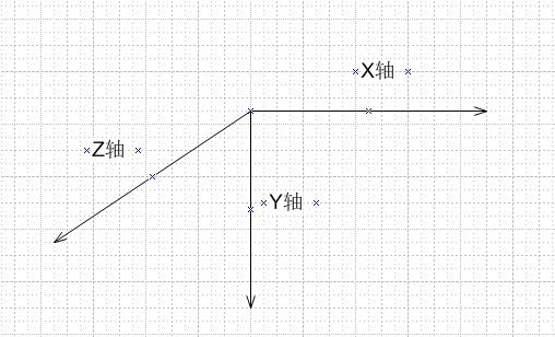 【恩墨學(xué)院】深度學(xué)習(xí)在美團(tuán)點(diǎn)評推薦平臺排序中的運(yùn)用