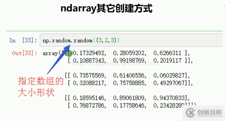 NumPy模塊怎么在Python3.5中使用