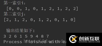 python怎么實(shí)現(xiàn)二維數(shù)組的對角線遍歷