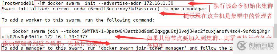 Docker Swarm集群部署實戰(zhàn)