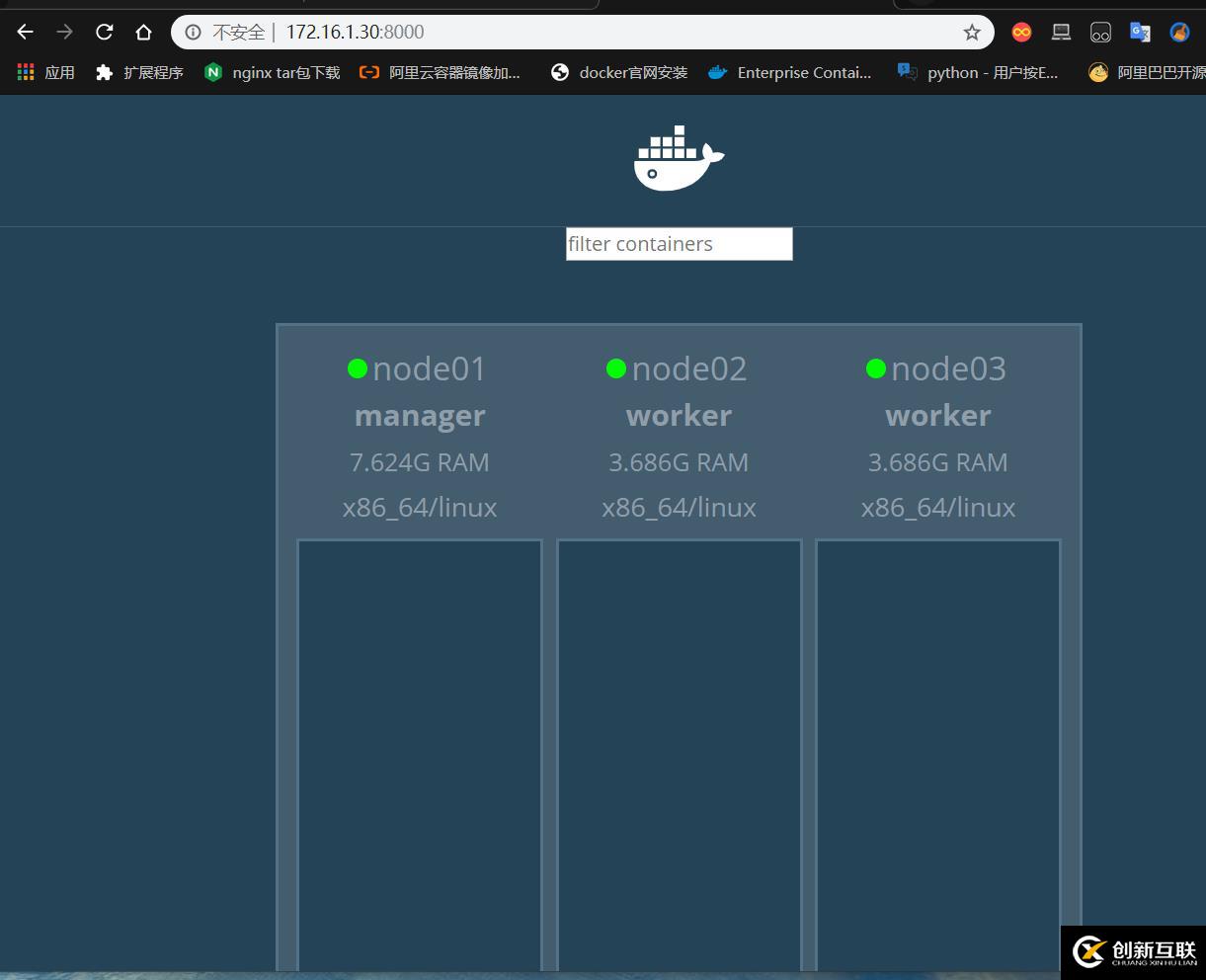 Docker Swarm集群部署實戰(zhàn)