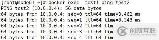 Docker Swarm集群部署實戰(zhàn)