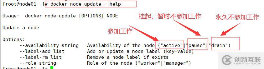 Docker Swarm集群部署實戰(zhàn)