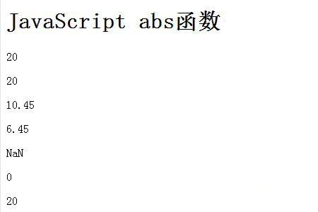 abs函數(shù)的使用方法