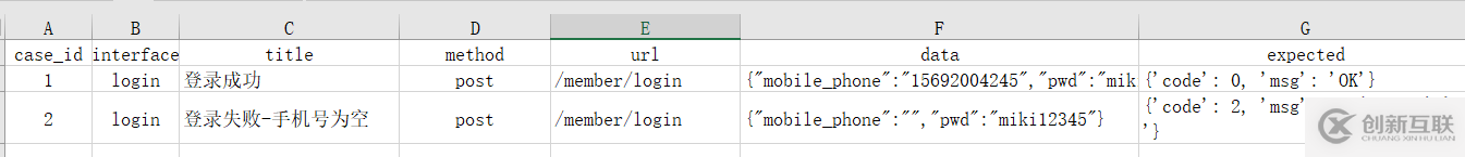 如何在python中使用openpyxl讀取excel數(shù)據(jù)